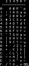 ASCII table in leggie